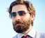 Conceit Corporate Category Bootstrap Responsive Web Template