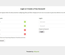 Login and Registration Template