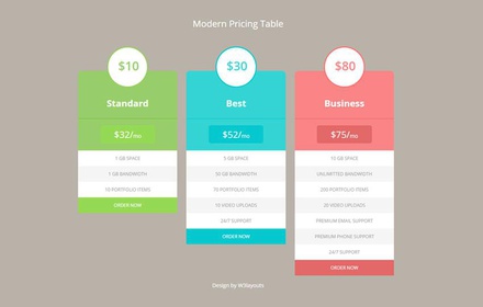 Modern Pricing Tables Responsive Widget Template