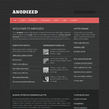 Anodized:  | TEMPLATED