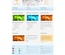 Simplex Template
