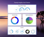 Trendy Graphs and Charts Flat Responsive Widget Template