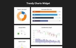 Trendy Charts Widget Flat Responsive Widget Template