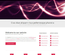 ClearCut:  | TEMPLATED