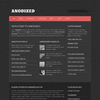 Anodized:  | TEMPLATED