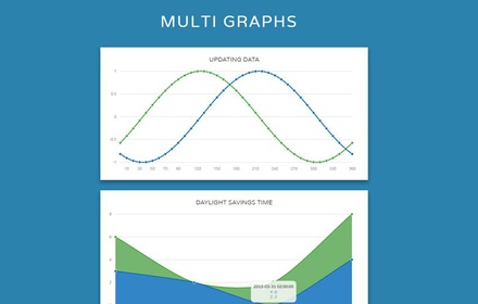 Multi graphs Flat Responsive Widget Template